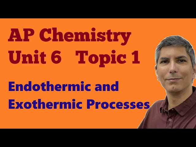 Introduction to Thermodynamics - AP Chemistry Unit 6 Topic 1
