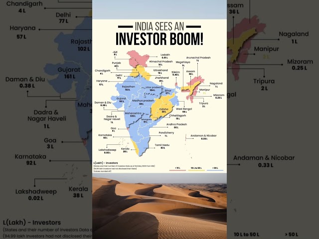 Top Investor in India #shorts #investing #sharemarket