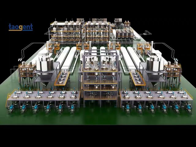 Taogent | Lithium Battery LFP Cathode Material Production Line