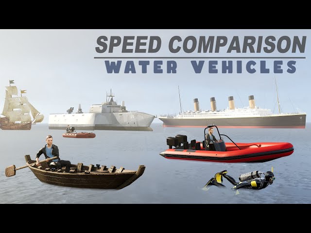 Water Vehicles Speed Comparison | Speed of Water Machines 3D Comparison