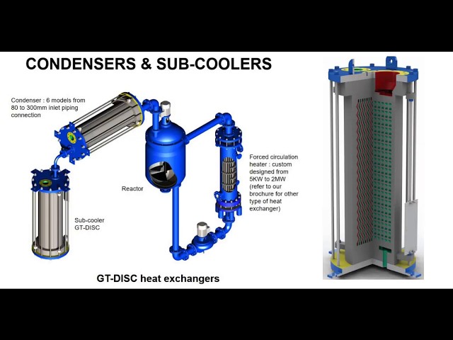 Unique GT-DISC Condensor and sub-cooler for pharmaceutical and fine chemical industry.