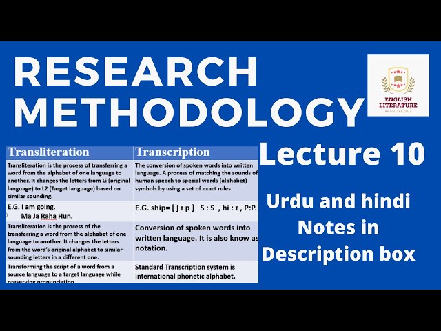 Transcription and Transliteration in Research Methodology Explained In Urdu and Hindi by Uffaqzahra.