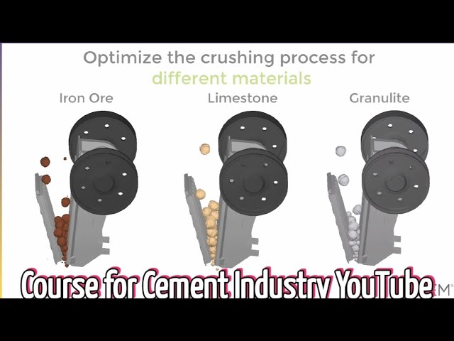 Simulation and Analysis of Jaw Crusher Process