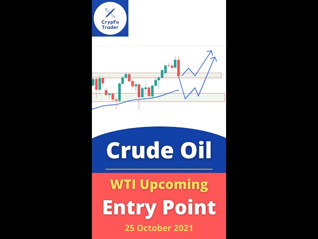 WTI Crude Oil Analysis & Trading Strategy on 25 October 2021 - CrypFo Trader #shorts