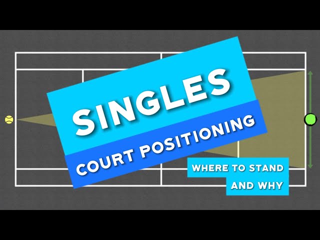 Singles Court Positioning (Where to stand on the tennis court and why)