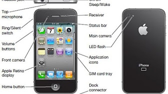 IPHONE 4 USERS GUIDE