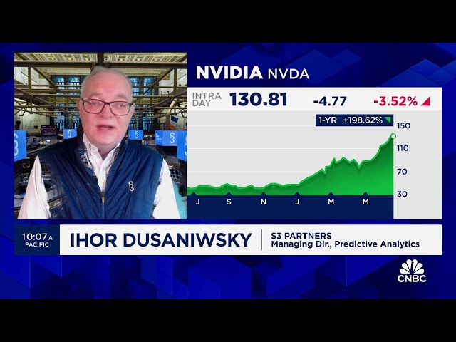 S3 Partner's Ihor Dusaniwsky talks what to make of Nvidia's short interest