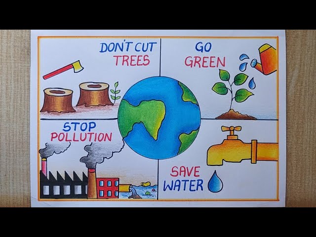 Environment Day poster drawing| World Environment day drawing| Save Earth Poster drawing|Save Nature