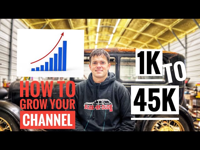 How to start making money on YouTube