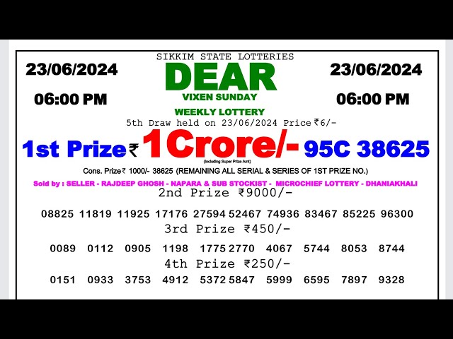 Nagaland Lottery Sambad Live 6pm 23.06.24