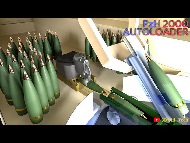 How a PzH 2000 Howitzer "Autoloader" Works