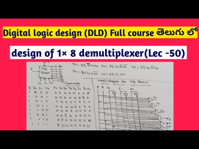 design of 1×8 bit demultiplexer in digital electronics