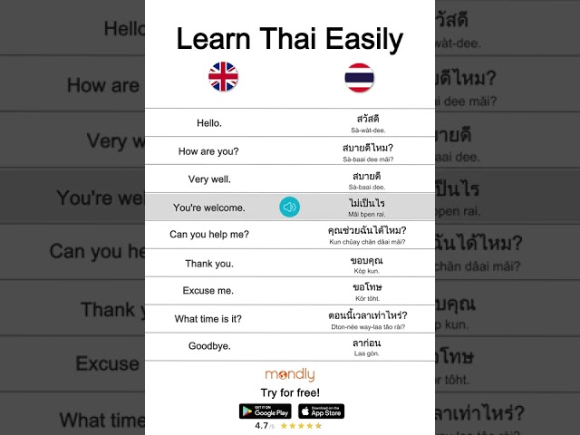 Learn Thai Easily