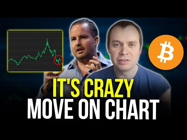Charts Predict A Big Move IS About to Happen in August | Gareth Soloway & Ben Cowen (Bitcoin)