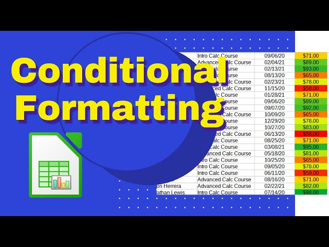 Conditional Formatting in LibreOffice Calc: 5 Quick Examples