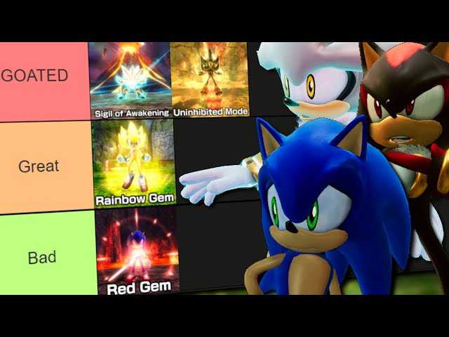 Ranking EVERY Character Ability in Sonic Project 06