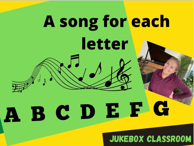 Letter Songs!🎵 A B C D E F G! 7 letter songs with hand motions for young learners to sing and learn.