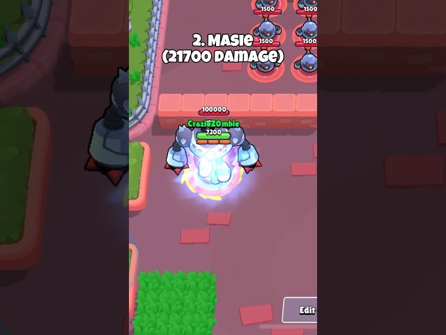 Most Damage Brawlers with Super