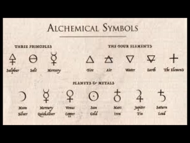 What is Alchemy   Introduction to the great art   YouTube
