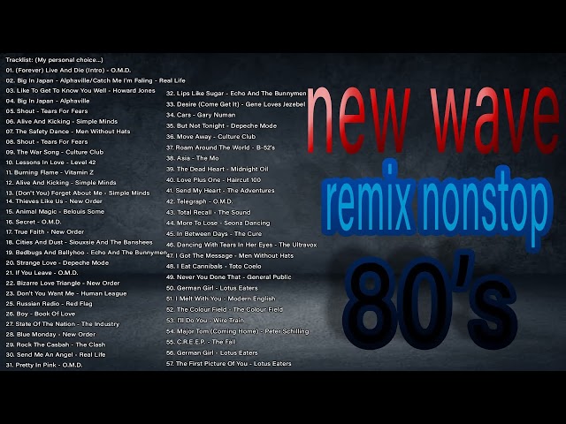 Synthesis songs NEW WAVE, New Wave Songs ❤️Disco New Wave 80s 90s Songs