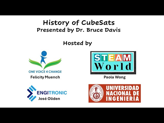 History of CubeSats