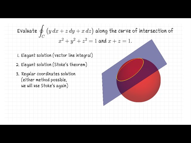 Line integral along a plane and sphere intersection, with Stokes and without