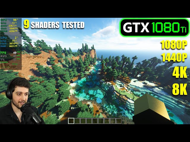 GTX 1080 Ti | Minecraft + Shaders - 1080p, 1440p, 4K, 8K