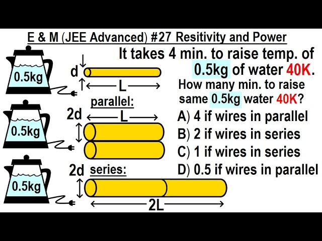 JEE Advanced Physics 2014 Paper 1  #1  (#27) Resistivity and Power