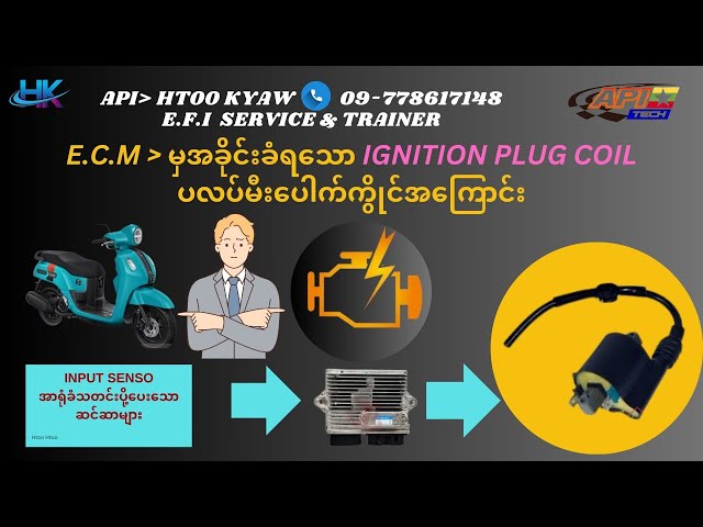 IGNITION COIL,Motorcycle Service , Motorcycle Repair , Motorcycle Installing