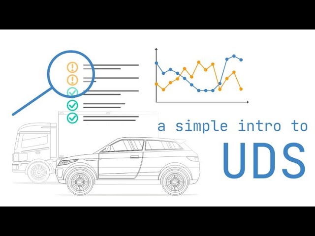 UDS Full Version Revealed: Everything You Need to Know