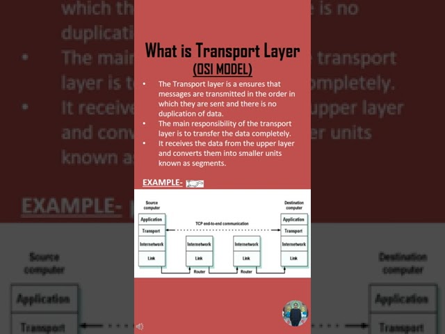 What is Transport Layer  #Network