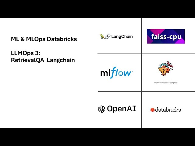ML & MLOPS Databricks: LLMOps 3 Langchain OpenAI  Databricks Español  #datascience  #machinelearning