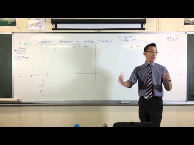 Graphing Functions & Their Inverses