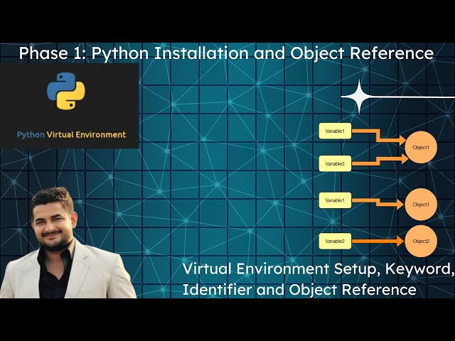 Tutorial 1: Python Installation and basic