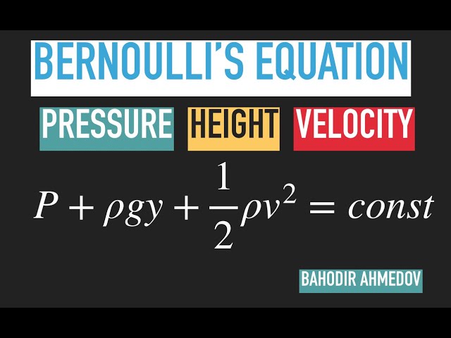 Bernoulli's Equation connects Height, Velocity and Pressure of Fluids.