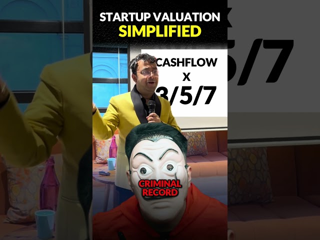 Startup Valuation Simplified | Avelo Roy #startup #business #valuation