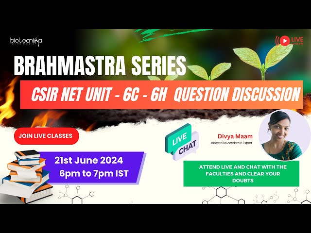 Brahmastra series : CSIR NET Unit - 6C - 6H Question Discussion