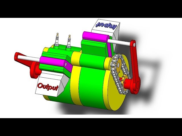 new internal combustion engine-new rotary engine-jet engine-circular engines