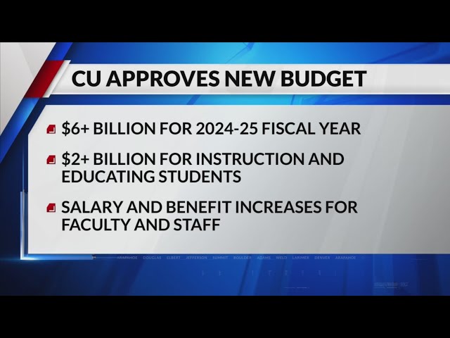 CU regents approve over $6B budget