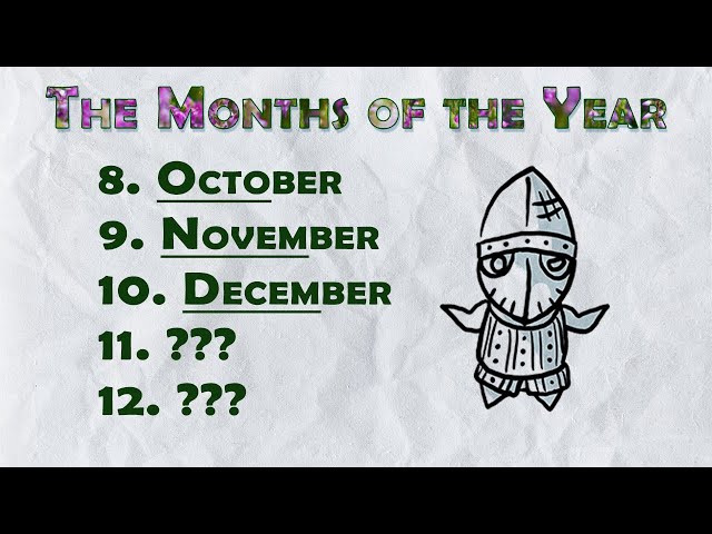 Top 12 Months of the Year