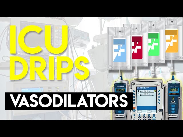 Vasodilators - ICU Drips