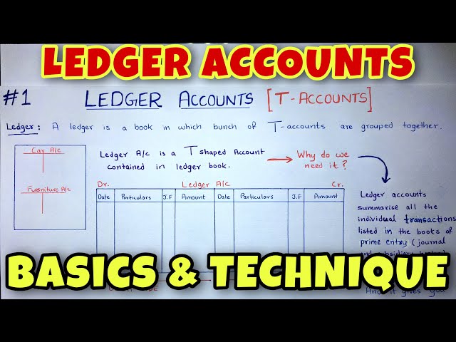 LEDGER Posting with a Simple TECHNIQUE - Class 11 / B.COM / CA Foundation