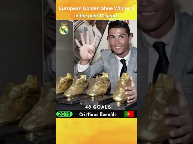 European Golden Shoe Winners