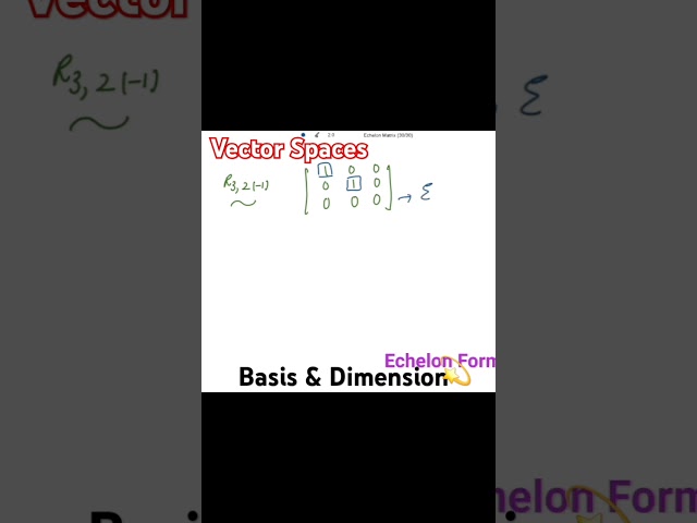 Basis and Dimension #vectorspaces #linearalgebra #spectrumofmathematics