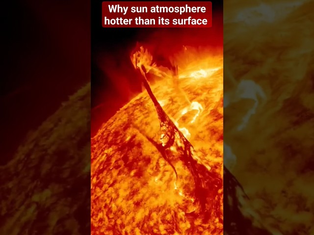 Why sun atmosphere hotter than its surface #shorts #sun #plasma #magneticfields #electrical #corona