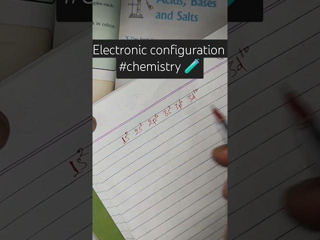Understanding the Electronic Configuration of Elements #trending #viral