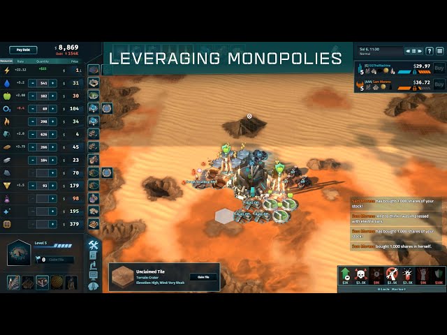 Offworld Trading Company: Blue Chip Ventures - Leveraging Monopolies