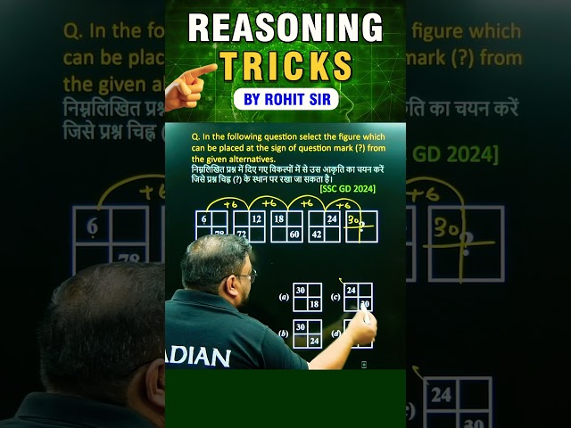 🔥MISSING NUMBER | REASONING BY ROHIT SIR | #shorts #ssc #ssccgl #reasoning #radianmensa