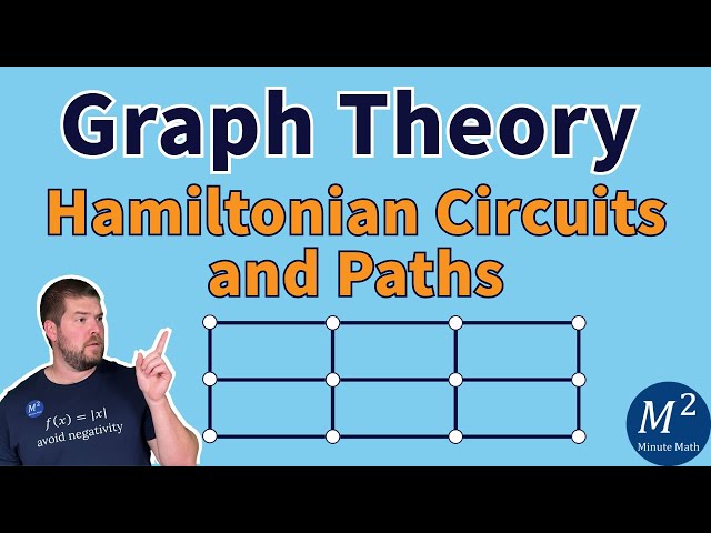 Hamiltonian Circuits and Paths Explained | Graph Theory Basics