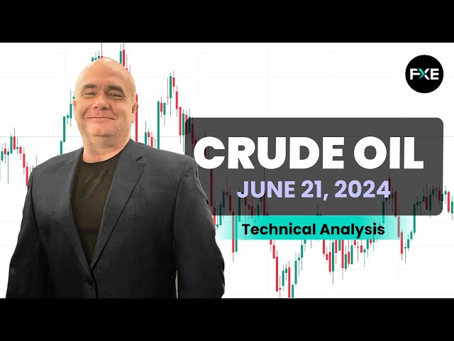Crude Oil Daily Forecast and Technical Analysis for June 21, 2024, by Chris Lewis for FX Empire